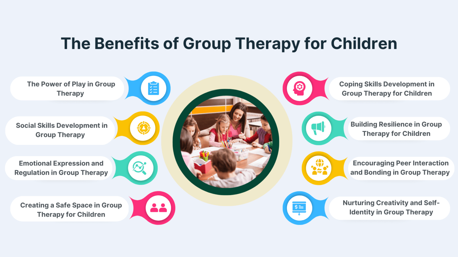 Understanding the Benefits of Group Therapy | Crafting Lives