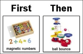 concept learning first and after
